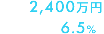 価格2,400万円 表面利回り6.5%
