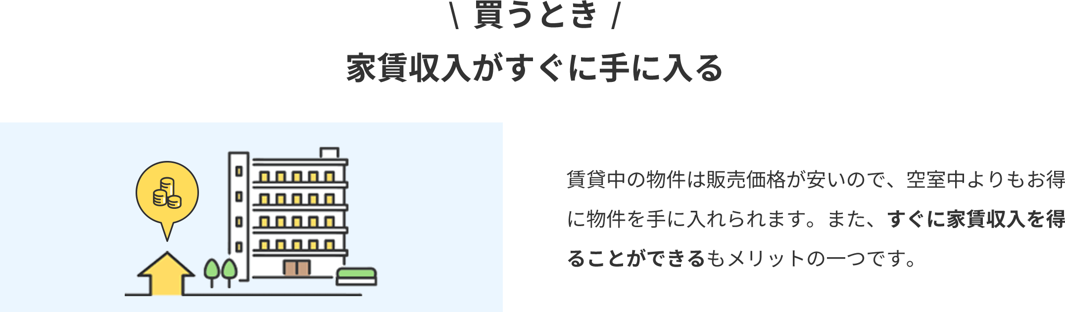 買うとき 家賃収入がすぐに手に入る