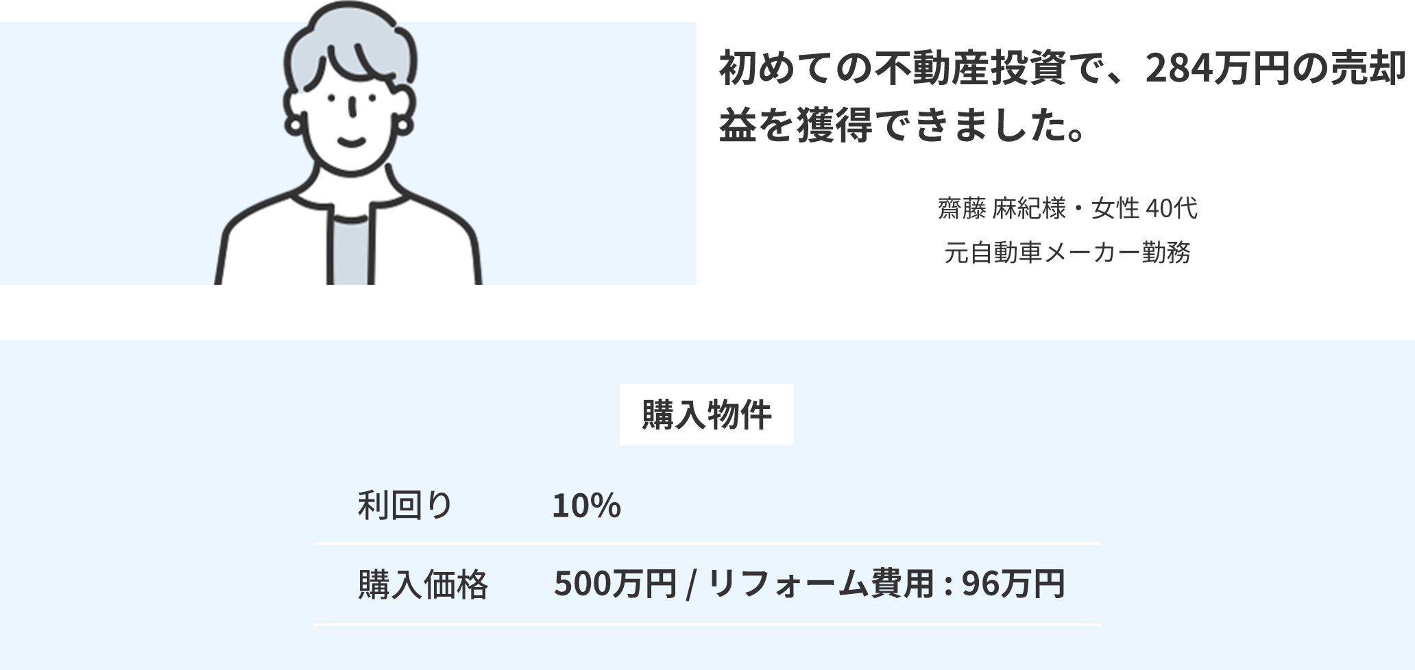 初めての不動産投資で、284万円の売却益を獲得できました。 齋藤 麻紀様・女性 40代元自動車メーカー勤務